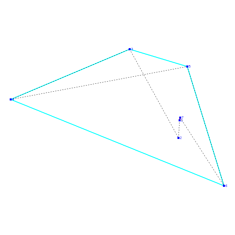 Flugauswertung